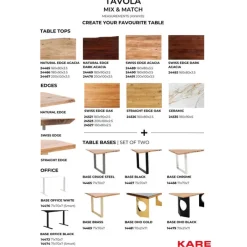 Plateau de table Tavola bord biseauté chêne 200x10>KARE Design Hot